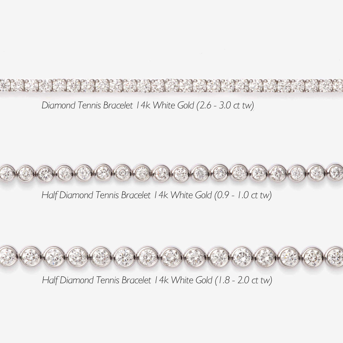 Half Diamond Tennis Bracelet 14k White Gold (0.9 - 1.0 ct tw) with bezel-set round diamonds on a white background